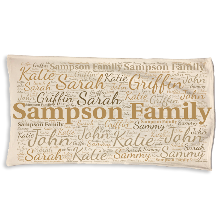 Custom Family Word Bubble Blanket