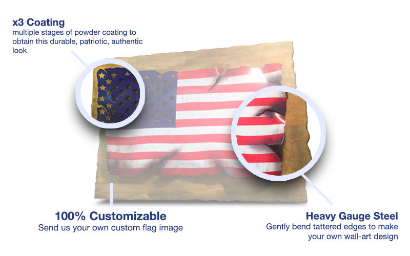 War-Torn Metal Flag